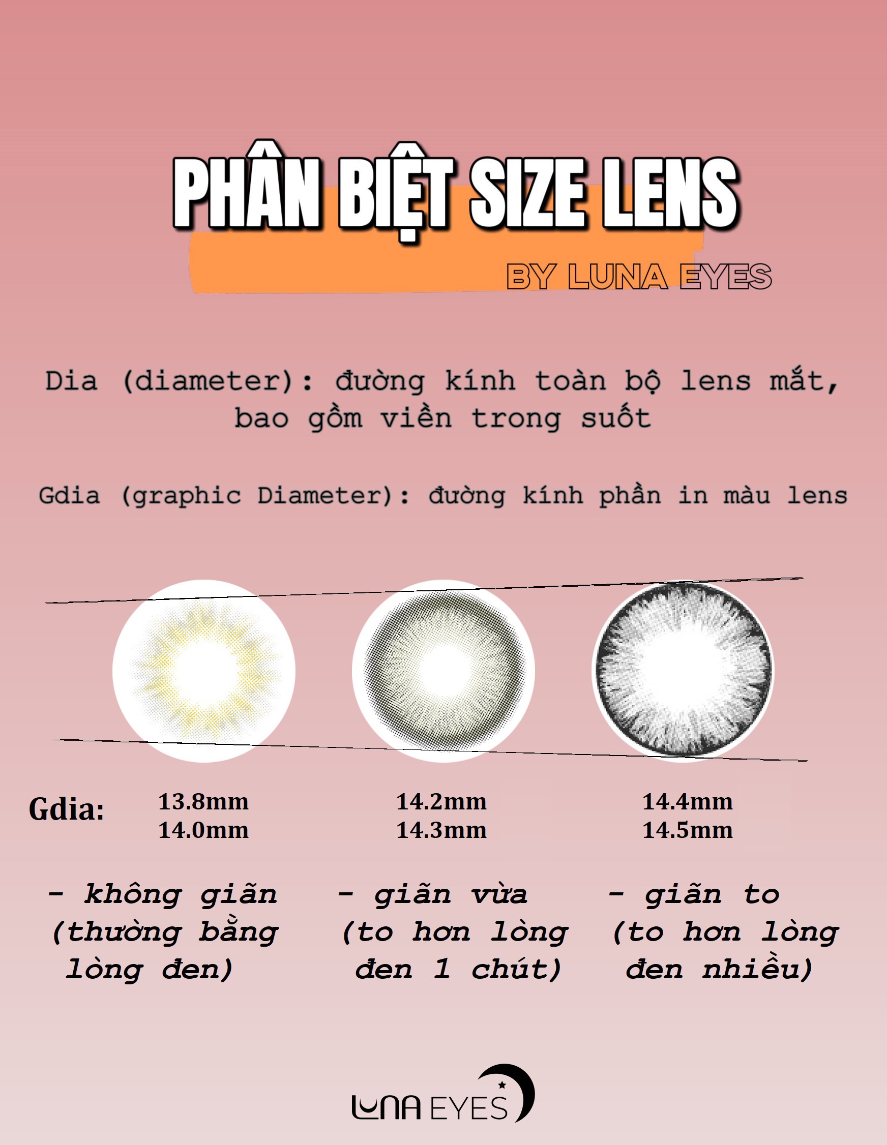 Lựa chọn size lens phù hợp cho những nàng Á Đông